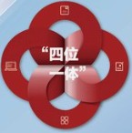 财政部贵州监管局：坚持四个围绕  打造“四位一体”财政金融监管体系